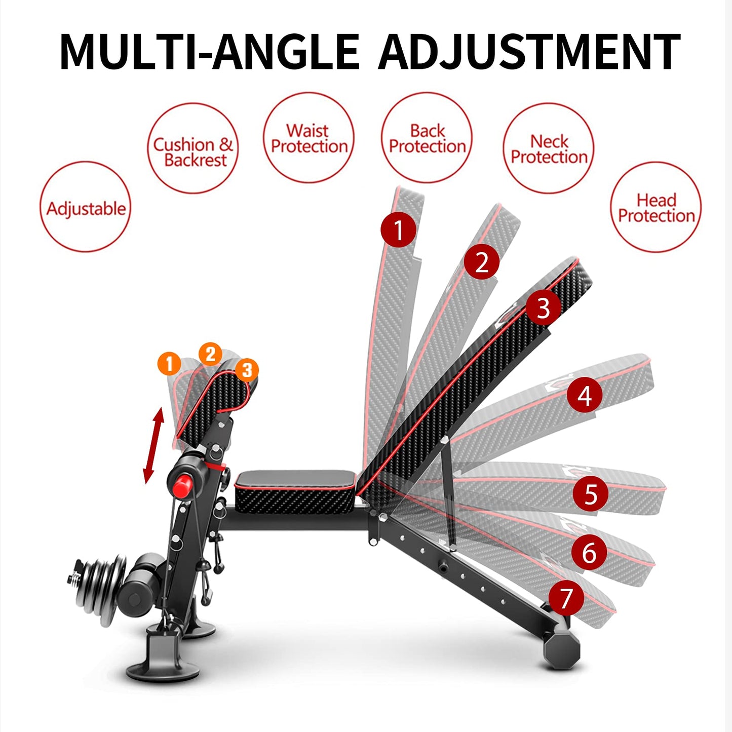 Adjustable Weight Bench - Utility workout Benches for Exercise, Free Installation Design for Portable Fitness Strength Training Equipment at Home Gym